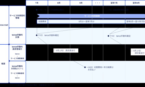 小儿抽多动症能自愈吗-小儿抽动症与多动症区别网—知名的小儿抽多动症治疗网站,分享小儿抽多动症发作是怎么样的知识